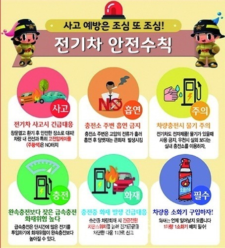 전기차 화재