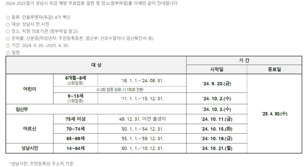 독감 무료예방접종