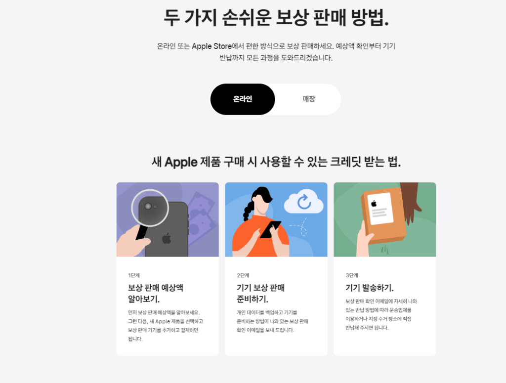 애플 공식 보상판매