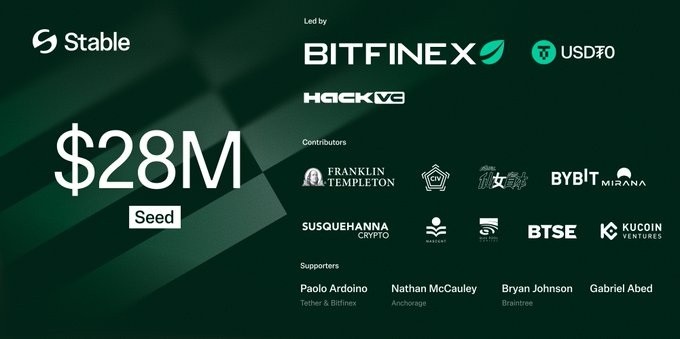 ‘USDT  기반’ 스테이블, 2800만 달러 규모 시드 투자 유치 완료
