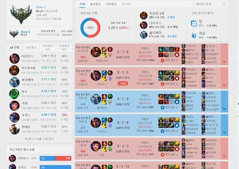 롤 전적 검색